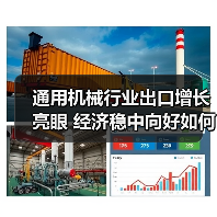 通用机械行业出口增长亮眼 经济稳中向好如何实现？（图3）