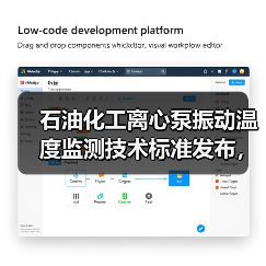 石油化工离心泵振动温度监测技术标准发布,行业专家如何参与?(图3) 石油化工离心泵振动温度监测技术标准发布,行业专家如何参与?(图3)