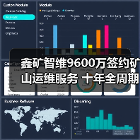 鑫矿智维9600万签约矿山运维服务 十年全周期智能方案落地(图2) 鑫矿智维9600万签约矿山运维服务 十年全周期智能方案落地(图2)