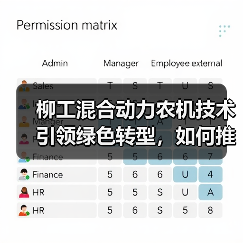 柳工混合动力农机技术引领绿色转型,如何推动行业革新?(图3) 柳工混合动力农机技术引领绿色转型,如何推动行业革新?(图3)