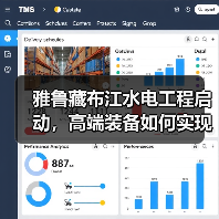 雅鲁藏布江水电工程启动,高端装备如何实现高效施工?(图2) 雅鲁藏布江水电工程启动,高端装备如何实现高效施工?(图2)