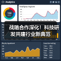 战略合作深化!科技研发共建行业新典范(图1) 战略合作深化!科技研发共建行业新典范(图1)