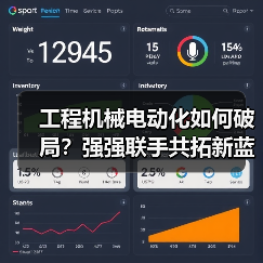 工程机械电动化如何破局?强强联手共拓新蓝海(图1) 工程机械电动化如何破局?强强联手共拓新蓝海(图1)