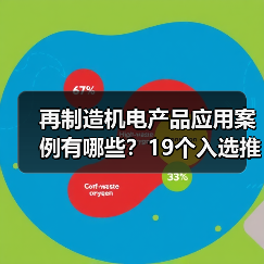 再制造机电产品应用案例有哪些？19个入选推动高质量发展（图3）