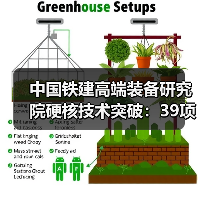 中国铁建高端装备研究院硬核技术突破:39项首台套装备引领未来(图2) 中国铁建高端装备研究院硬核技术突破:39项首台套装备引领未来(图2)