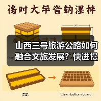 山西三号旅游公路如何融合文旅发展?快进慢游深体验路线规划出炉(图1) 山西三号旅游公路如何融合文旅发展?快进慢游深体验路线规划出炉(图1)