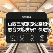 山西三号旅游公路如何融合文旅发展?快进慢游深体验路线规划出炉(图3) 山西三号旅游公路如何融合文旅发展?快进慢游深体验路线规划出炉(图3)