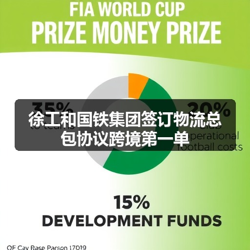 徐工和国铁集团签订物流总包协议跨境第一单_玄熵吉诚机械设备网 徐工和国铁集团签订物流总包协议跨境第一单_玄熵吉诚机械设备网