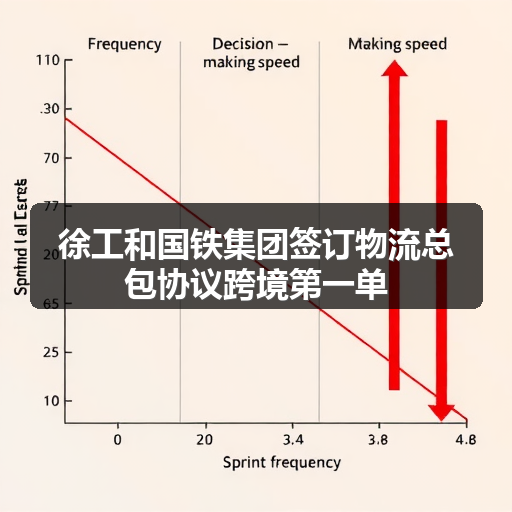 徐工和国铁集团签订物流总包协议跨境第一单_玄熵吉诚机械设备网 徐工和国铁集团签订物流总包协议跨境第一单_玄熵吉诚机械设备网