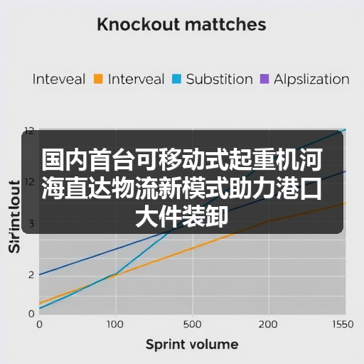 国内首台可移动式起重机河海直达物流新模式助力港口大件装卸 国内首台可移动式起重机河海直达物流新模式助力港口大件装卸