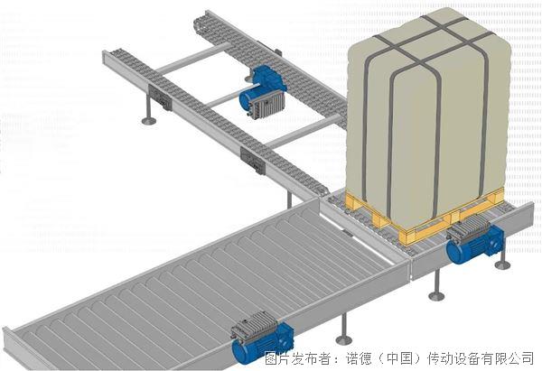 车间物流的“隐形搬运工”——托盘输送